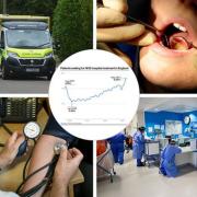 Ambulance services hospitals, dentists, GPs and mental health provision are under unprecedented strain