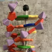 The structure of the double-helix DNA strand.